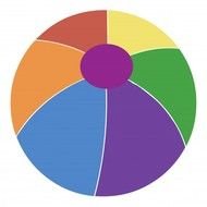 Beach Ball Free Stock Photo Public Domain Pictures
