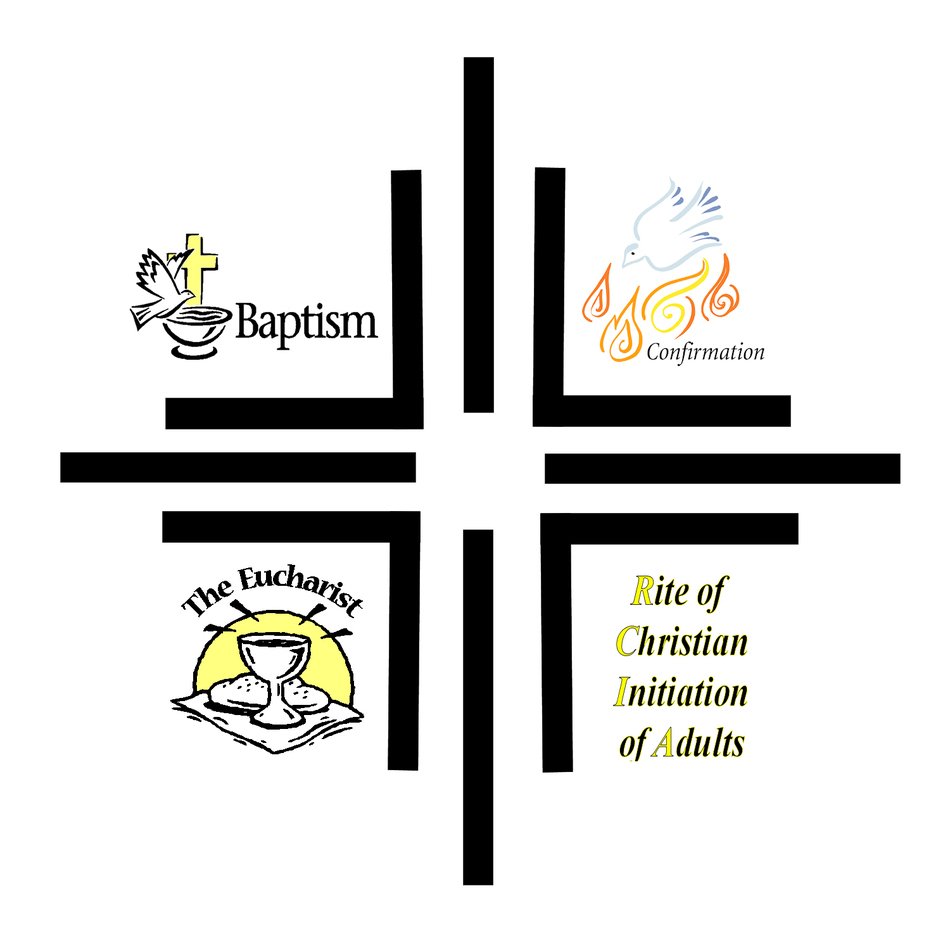 rite of christian initiation symbol