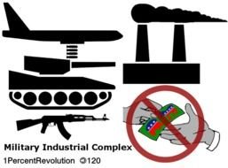 Military Industry drawing