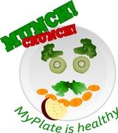 Searches Healthy Food Recreation Drink Wine Junk