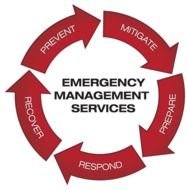 Emergency Management Em Delivers Three Fundamental Objectives