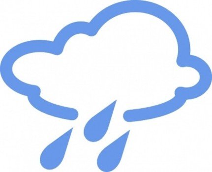 Rain Free Best