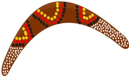 Boomerang Panda Free Images
