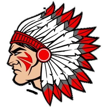 Indian Head Logo Indians Cut Image Vector free image download