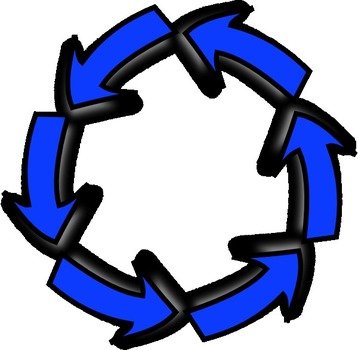 Circle Arrow At Clkercom Vector Online Royalty