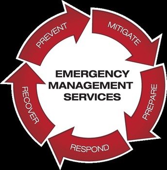 Emergency Management Em Delivers Three Fundamental Objectives