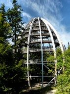 large building in a park in bavaria