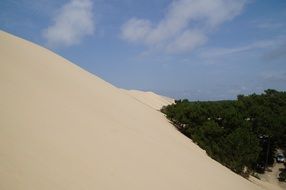 Dune du Pilat - the biggest sand dune in Europe