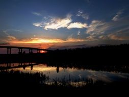 sunset sun behind the bridge