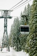cable cars in winter