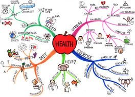 card of health as a graphic illustration