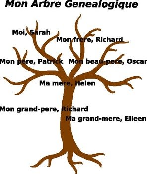 Family Tree Clip Art N2