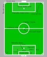 blank soccer field N2