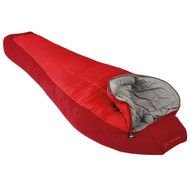 Sleeping Bags drawing