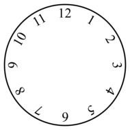 dial for watches as a picture for clipart