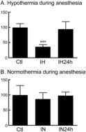 Displaying 19&amp;gt Images For Anesthesiology Symbol