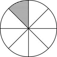 shaded sector on a black and white circle