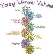 Yw Value Bing Images Camp Craft Ideas Pinterest