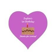 Cupcake Best Blog Picture Jobspapacom
