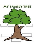 Family History 101410&amp;187 Vector Free Images clipart