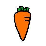 Carrot Info Views 47