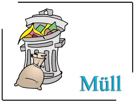 Muelltonne Bild Clipart Free 20120312 1549430060 &187 Grundschule