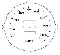 Clip art of the speedometer