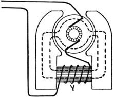 Clipart of ag technology