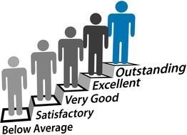 employee performance symbol
