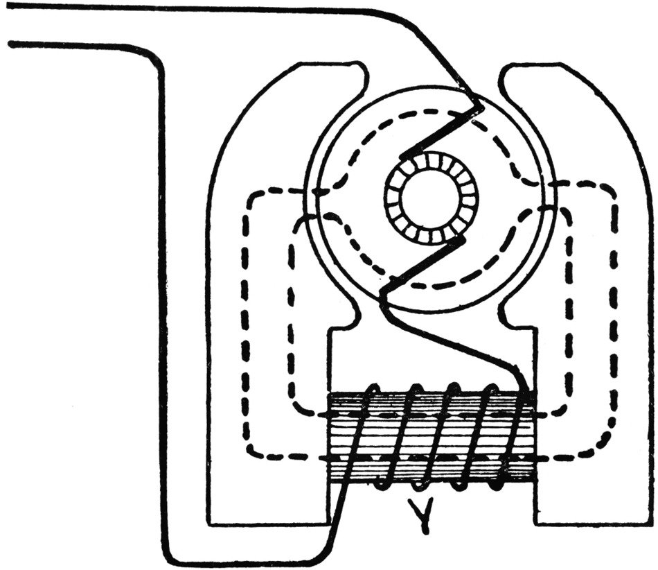 Clipart of ag technology