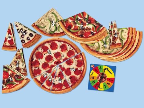 Pizza Fractions N5