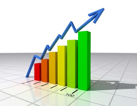 Como Aumentar Las Ventas De Mi Empresa Productos O Servicios