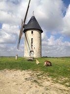 Windmill in cloudy Landscape