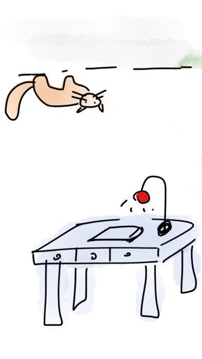 Cat On The Lamp drawing