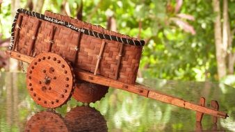 Farm tools