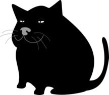 Cat Black Large Fat drawing