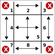 Nine Patch Scaling Clipart drawing