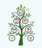 drawing of a family tree on a white background
