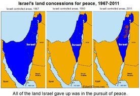 Israel Palestine Map