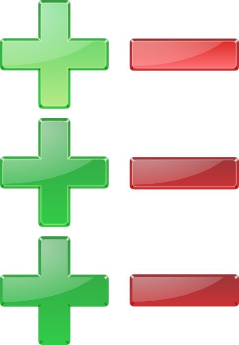 Plus Minus Icon