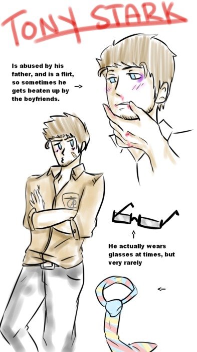 Clip art of Cartoon tony stark