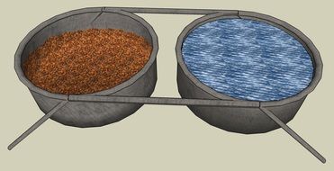 Water Dish Dog Food Dish Bowl