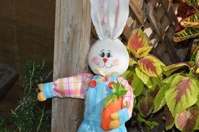 Easter bunny near a wooden fence