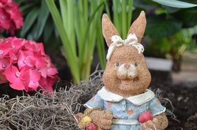 ceramic rabbit in the garden