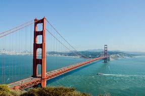 Golden Gate Bridge in America