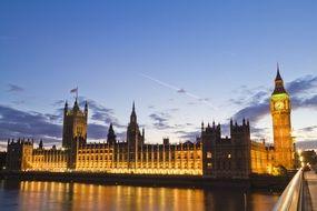 parliament in England