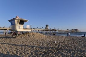 Huntington beach in California