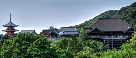 Kiyomizu-Dera Temple in Japan