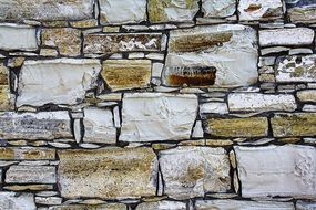 Texture of the wall