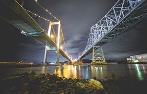 Bridges Riverside